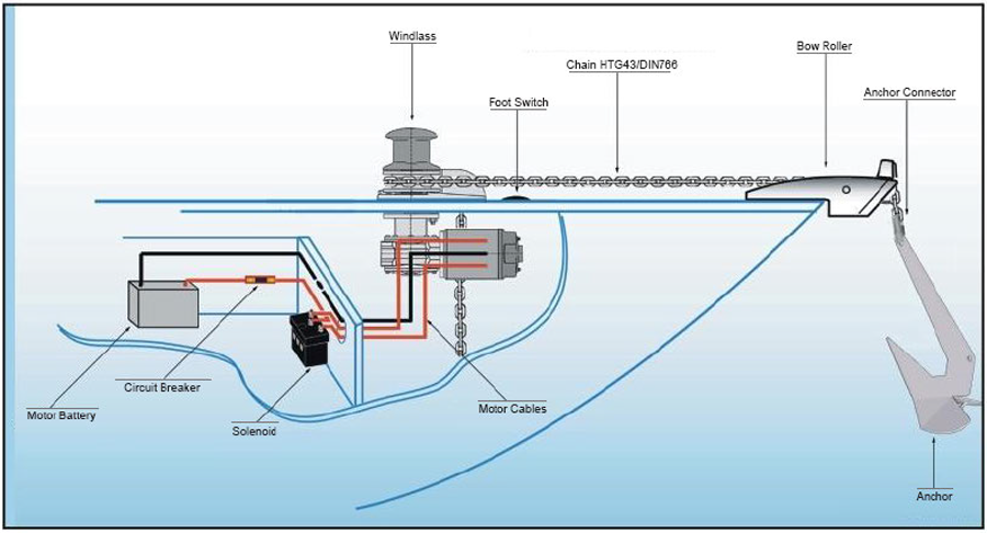 3-wire-b