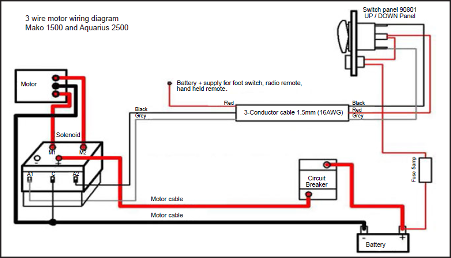 3-wire