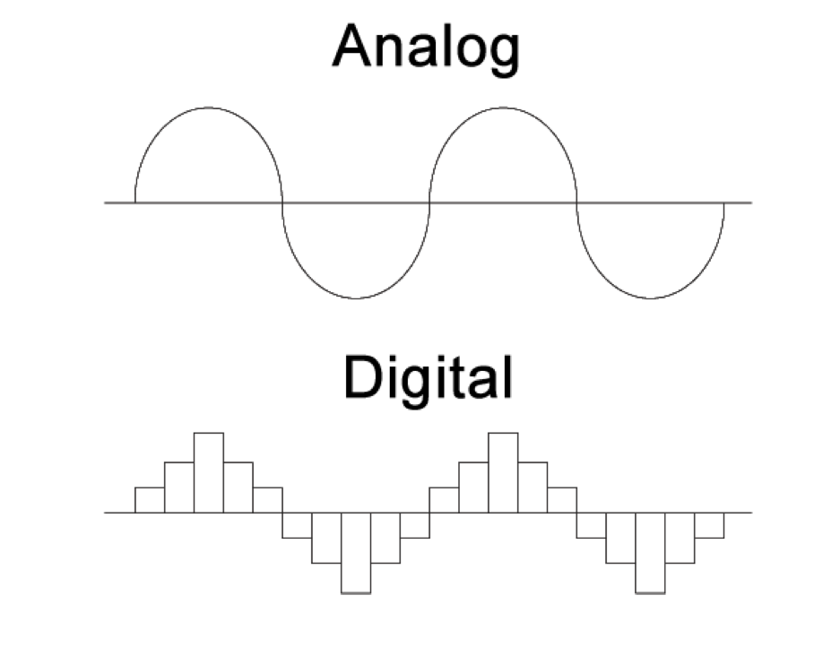 analog and digital signals