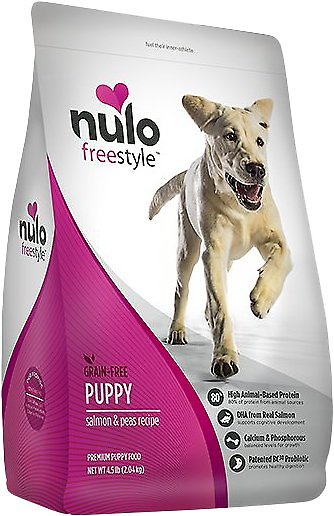 where is nulo dog food manufactured