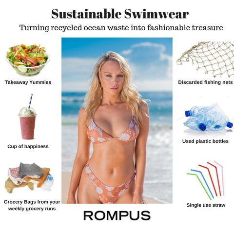 Eco Friendly Swimwear Australia