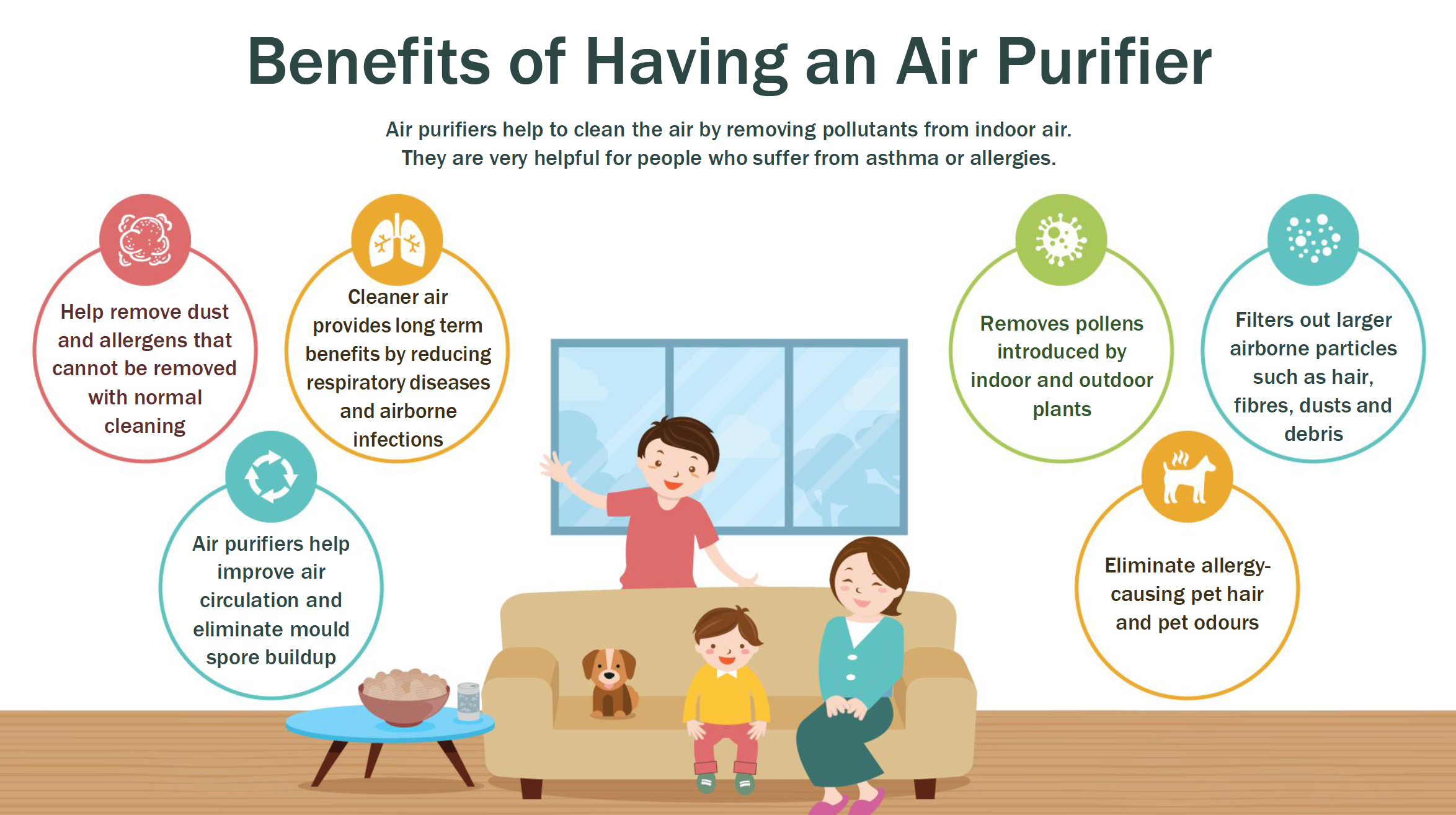 air purifier benefits
