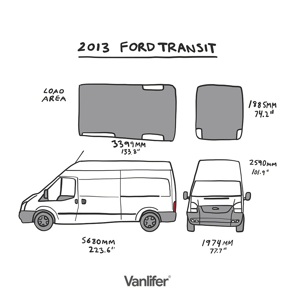 campervan_conversion_how_to_measure_ford_transit
