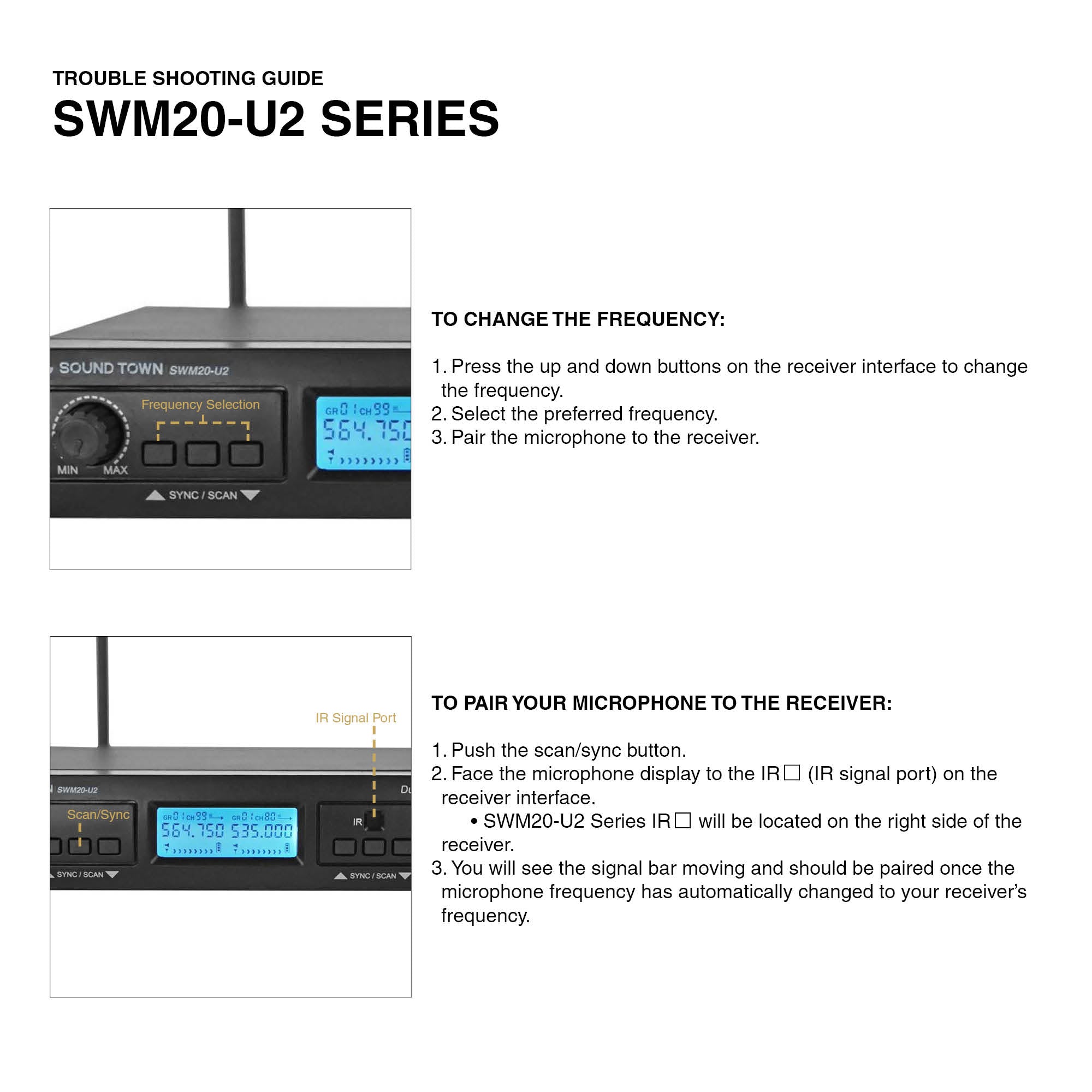 SWM20-U2 SERIES SWM20-U2HH SWM20-U2HB SWM20-U2BB Troubleshooting Guide How to Connect Sync Microphone to Receiver How to Change the Frequency