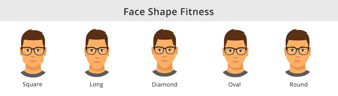 Face Shape Fitness:Square Long Diamond Oval Round