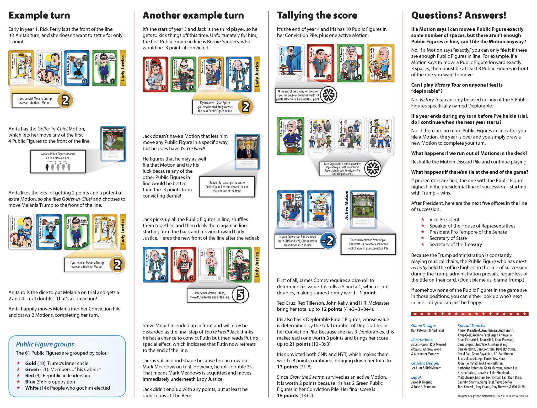 Trump Conviction Game Rules Page 2