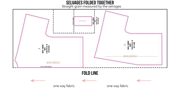 CAD image of layout