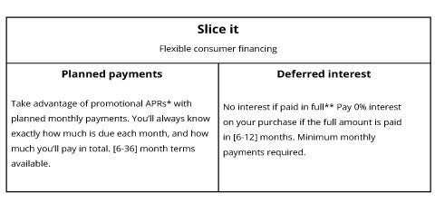 Slice It Flexible Consumer Financing 480x235