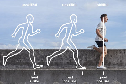 Good posture while running