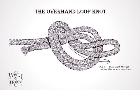 The Overhand Loop Knot