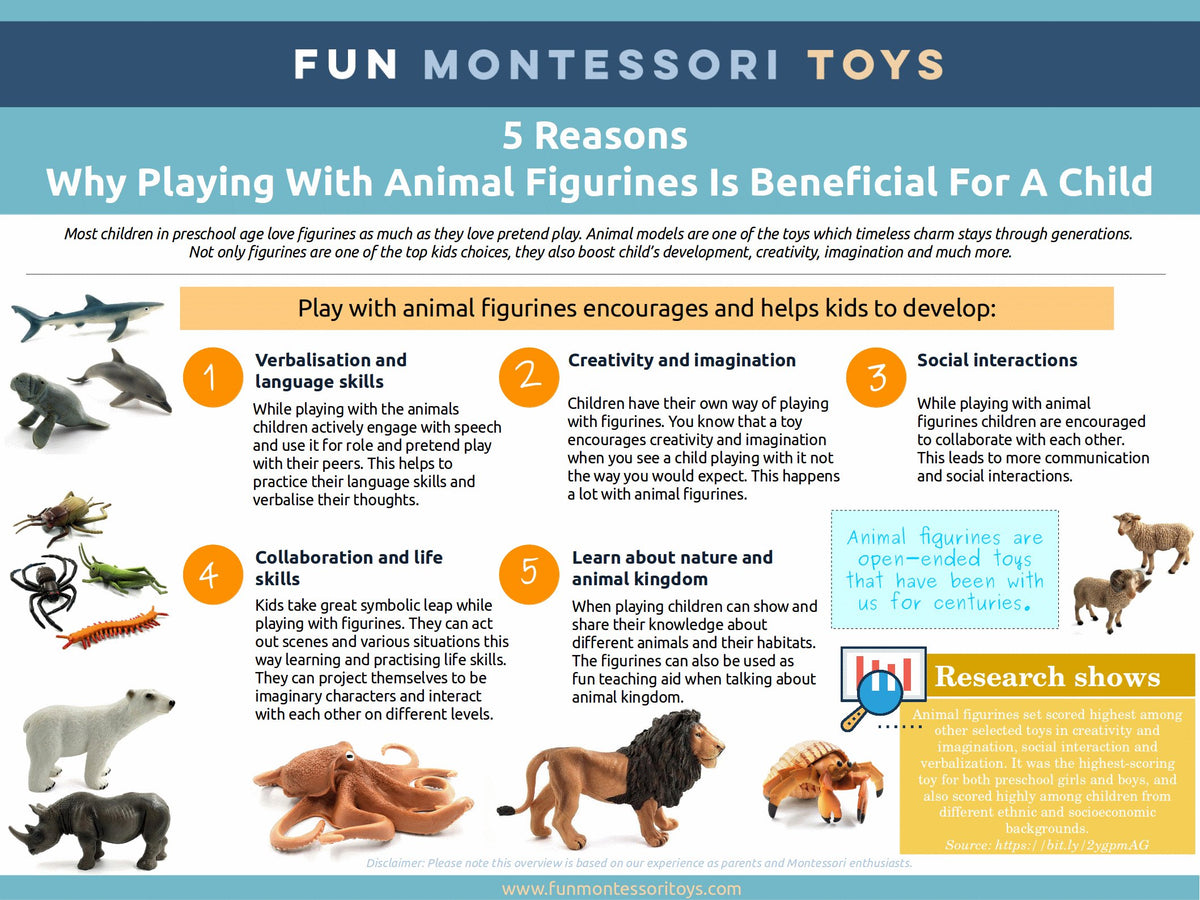 best animal figurines for toddlers