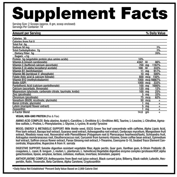 e-Factor supplement facts