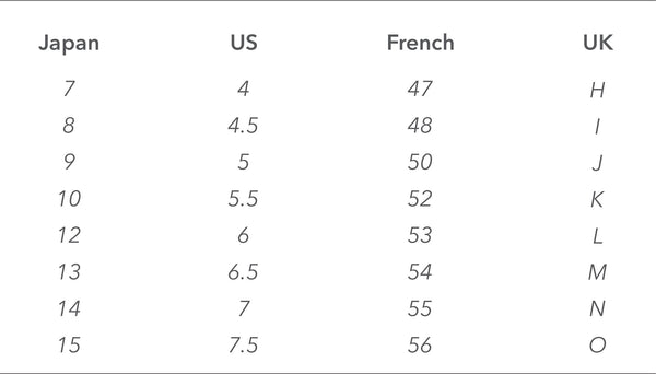 MYLA OSUCA –RING SIZE CHART