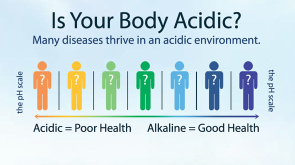Is your body acidic? It's a sign of poor health.