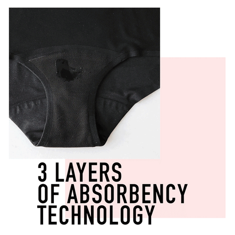 3 layers of absorbency technology