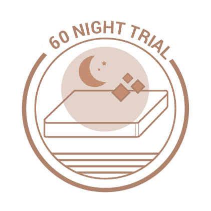 60 night trail