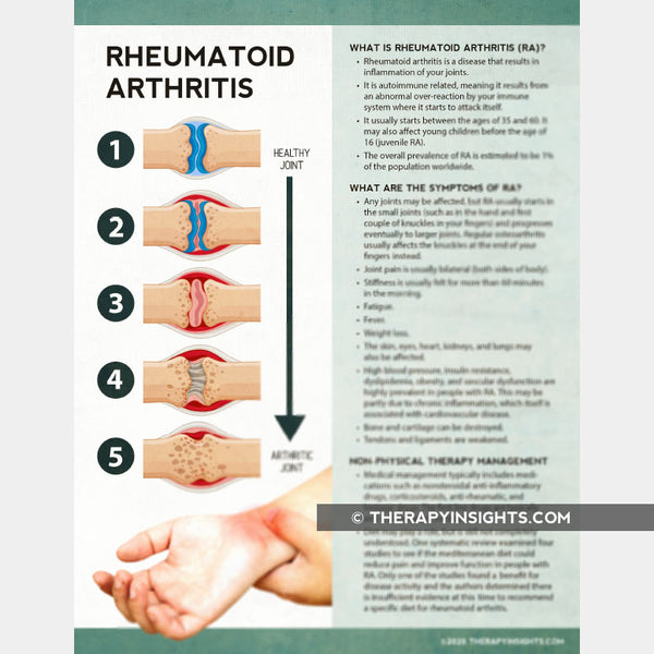 rheumatoid arthritis ahol jobb kezelni)