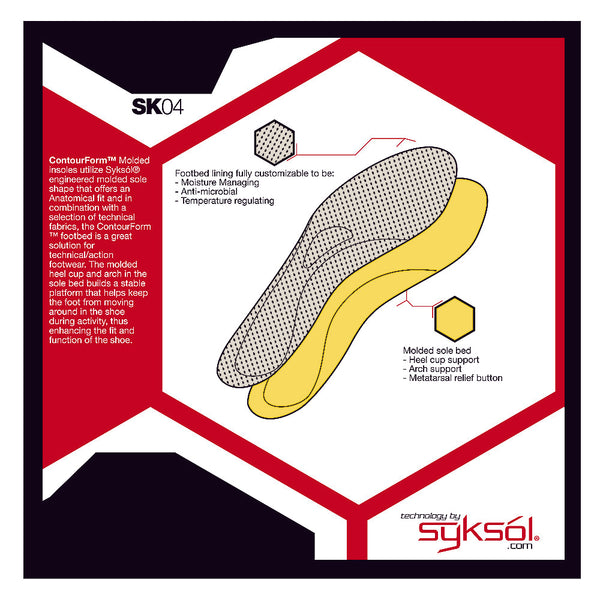 Syksol ContourForm