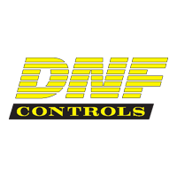 DNF Controls