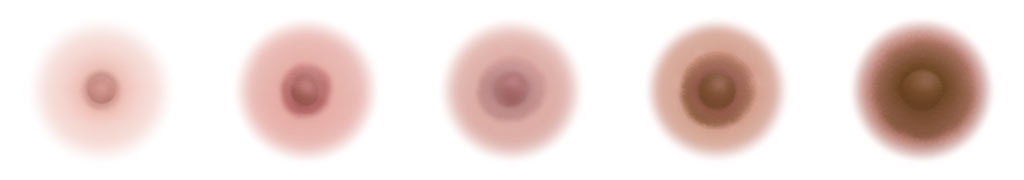 Nipple comparison