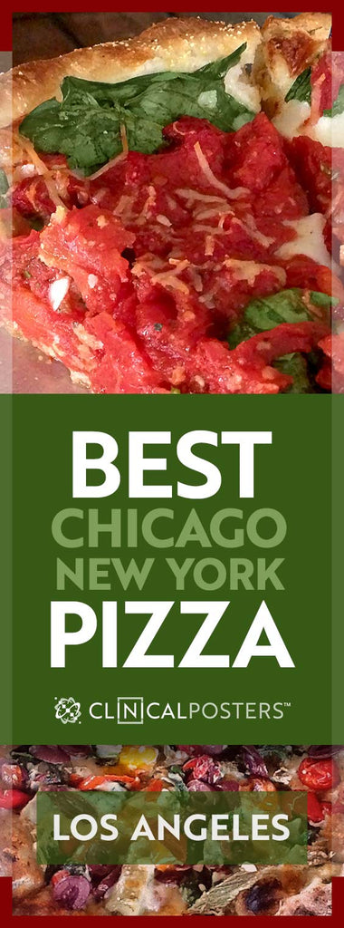 City With Best Pizza