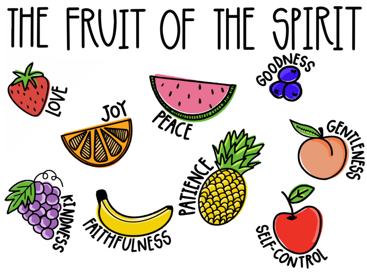Fruit of the Spirit Coloring Mat His Kids Company