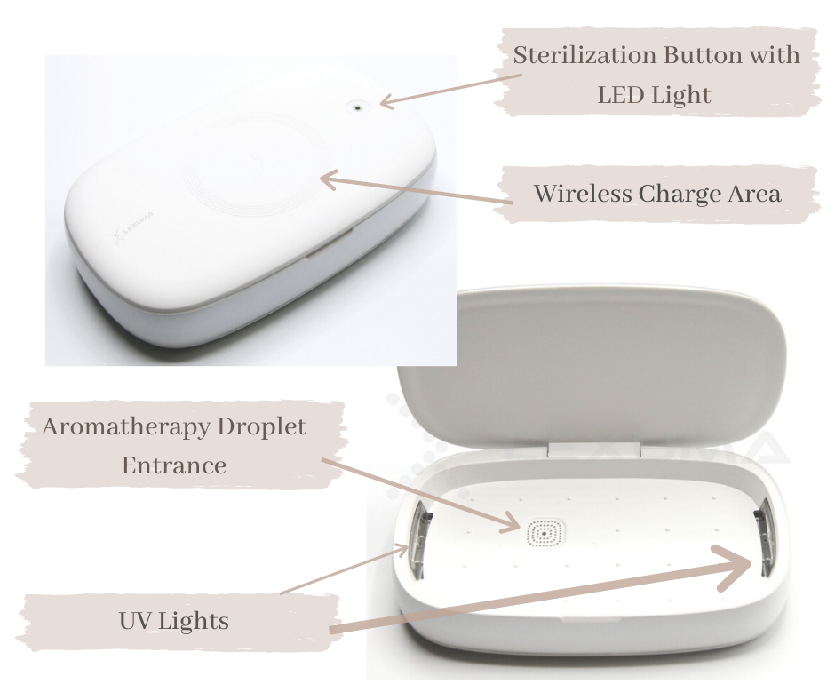 cell-phone-sanitizer, gadgeticloud, lexuma, mobile-phone-uv-sanitizer, phone-cleaner, phone-disinfectant, phone-germs, phone-sanitizer, phone-sterilizer, phonesoap, phonesoap-3, phonesoap-shark-tank, sanitizer, uv-phone-sanitizer, uv-sanitizer, xgerm, xge