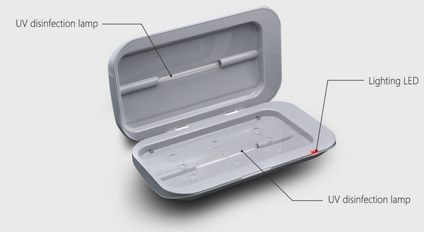 GadgetiCloud Lexuma XGerm UV Sanitizer phonesoap review disinfectant bacteria germ product review functions