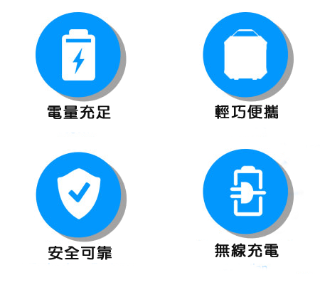 GadgetiCloud Lexuma XTAG Apple Watch 無線充電器 尿袋 辣數碼