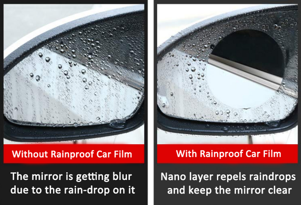 Protective rear view mirror hydrophobic protective film - iMartCity rainproof fog proof moisture proof