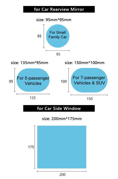 Hydrophobic Protective rear view mirror film - GadgetiCloud