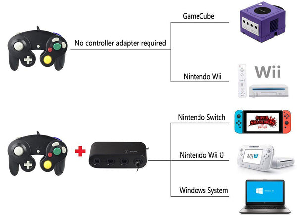 GameCube Controller for Nintendo Wii and GameCube (2 Packs) GameCube Controller roms adapter adapter switch switch adapter adapter for pc symphonic green controller smash 4 controller oem controller super smash bros edition wario controller connection - GadgetiCloud