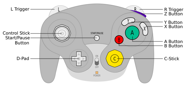 GameCube Controller for Wii U and Nintendo Switch - Imartcity different buttons and switches