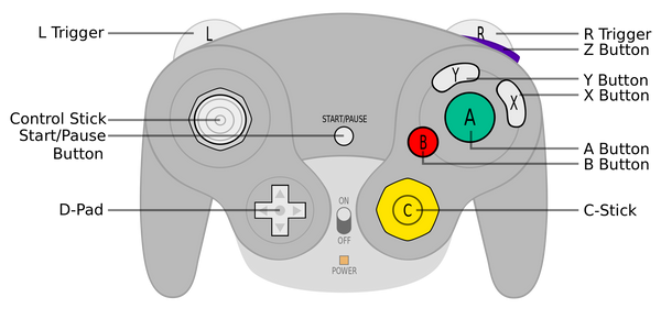 GameCube Controller for Nintendo Wii and GameCube (2 Packs) GameCube Controller roms adapter adapter switch switch adapter adapter for pc symphonic green controller smash 4 controller oem controller super smash bros edition wario controller - GadgetiCloud