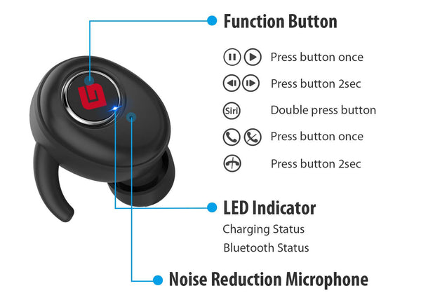 Geekee True Wireless In-Ear Bluetooth IPX5 Sports Earbuds gadgeticloud