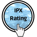 IPX Rating