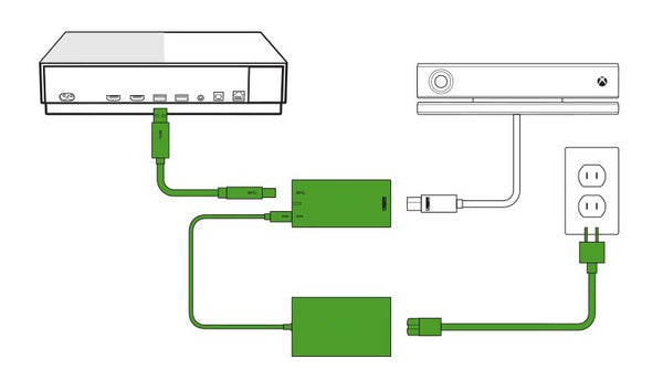 Lexuma KINECT ADAPTER xbox one kinect sensor adapter xbox one s how to connect kinect to xbox one s xbox 360 window computer PC user without adapter DIY gamestop microsoft store kinect bundle just dance kinect replacement kinect fix set up xbox one kinect price kinect support xbox one kinect adapter easy installation setup - GadgetiCloud