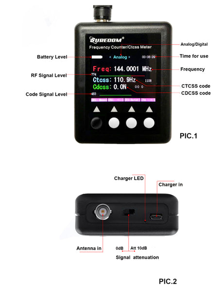 New ver 4.0 Frequency Counter SF-401 PLUS SURECOM Portable CTCSS/DCS Decoder