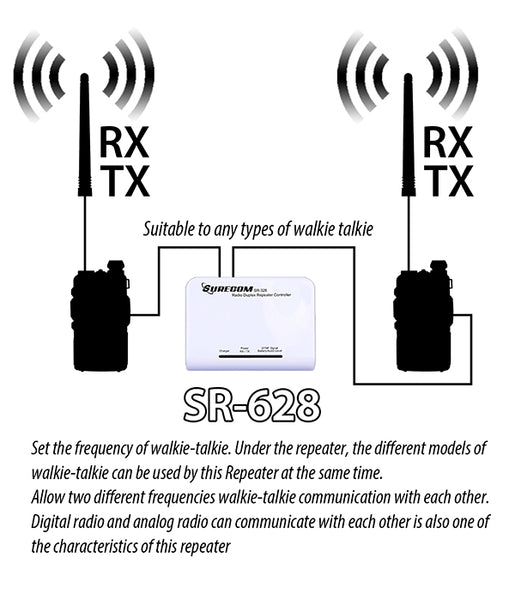 SR-628 cross band Duplex Repeater Controller 409 shop