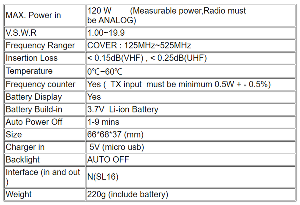 SURECOM SW-102 VU V.S.W.R. POWER METER with frequency counter 409 shop