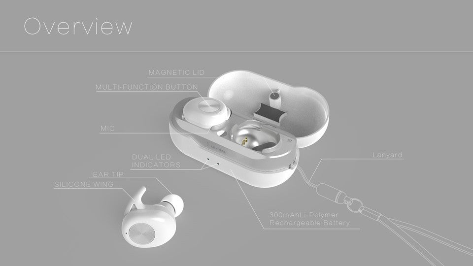 Lexuma XBud LE-701 True Wireless In-Ear Bluetooth Sports Earbud bragi the headphone best wireless earbuds for working out running airpod alternatives bose beats running headphones nuheara iqbuds tws i7 i9s earphones instructions stereo headset 無線耳機 真無線耳機 Cableless sweatproof apa itu tws i12 sound quality overview features - GadgetiCloud