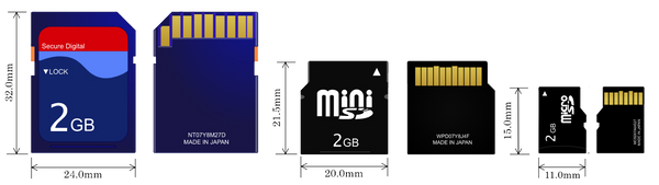 Different Types of Memory Cards - GadgetiCloud sim card details spec