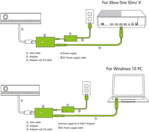 Lexuma Kinect Adapter - Start Your Games with XBox One S, One X and Window PC