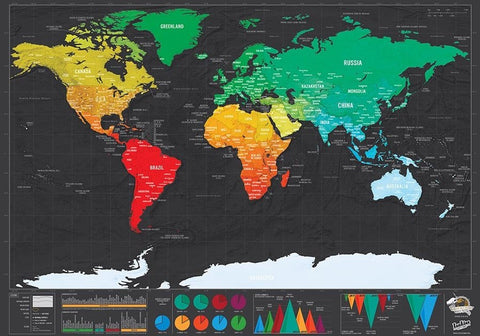 gadgetiCloud scratch map comparison