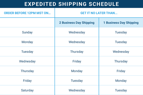 expedited shipping policies