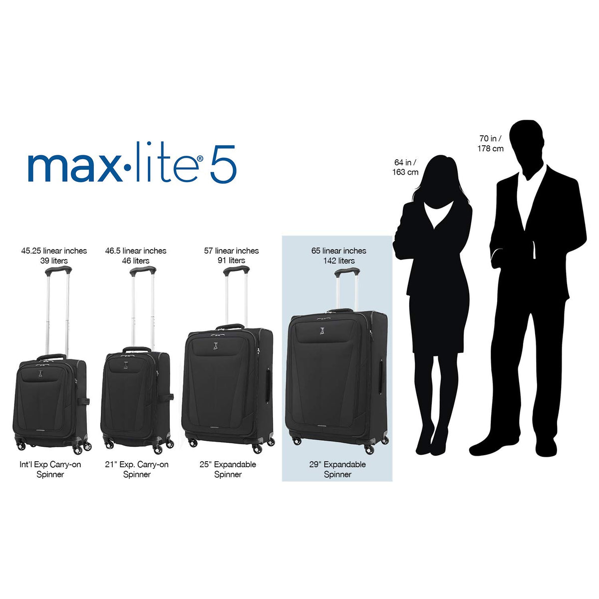 10kg hand luggage bag