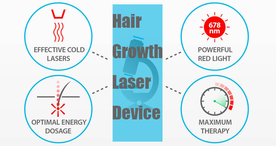 Hair Growth Laser Device Treatment
