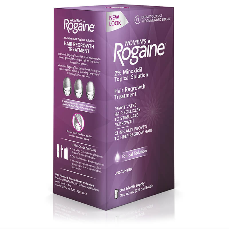 Minoxidil Rogaine medication treatment of hair loss
