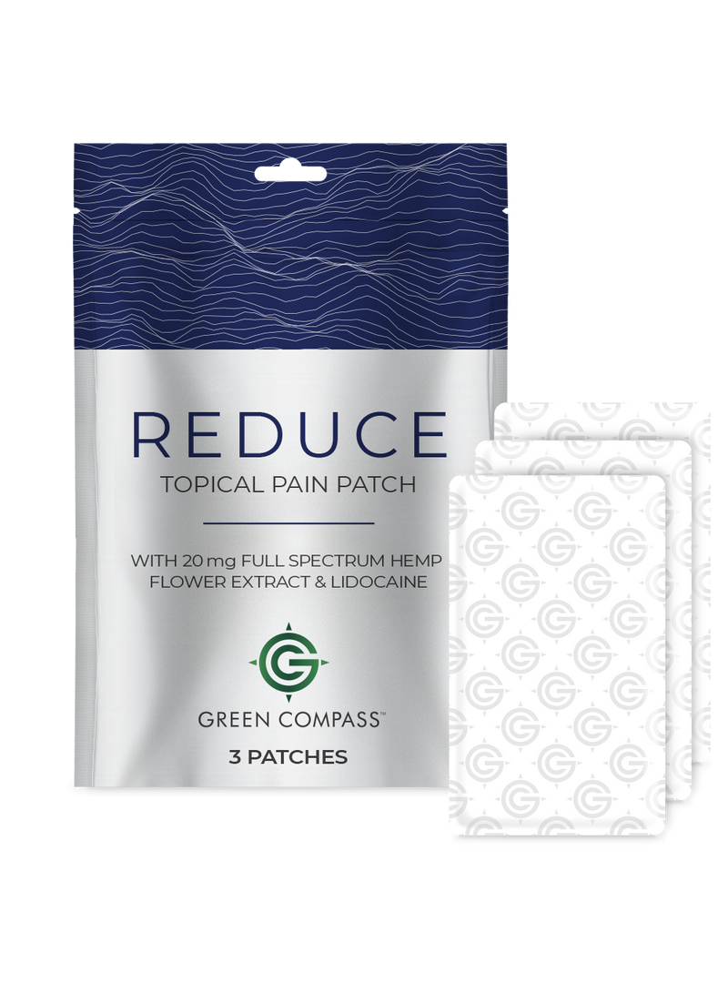Reduce Topical Pain Patch 3Pack