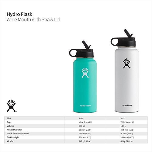 32 oz hydro flask straw